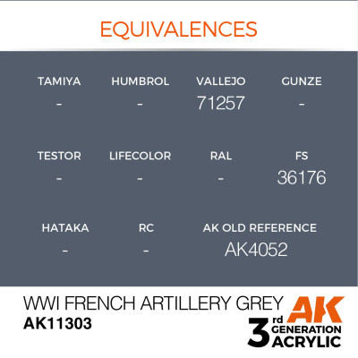 WWI French Artillery Grey 17ml