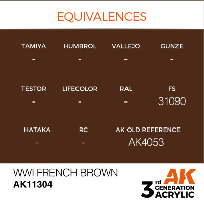 WWI French Brown 17ml