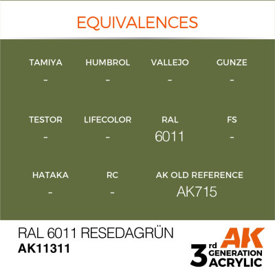 RAL 6011 Resedagrün 17ml