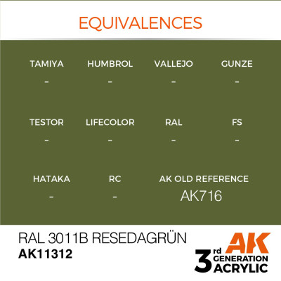 RAL 6011B Resedagrün 17ml