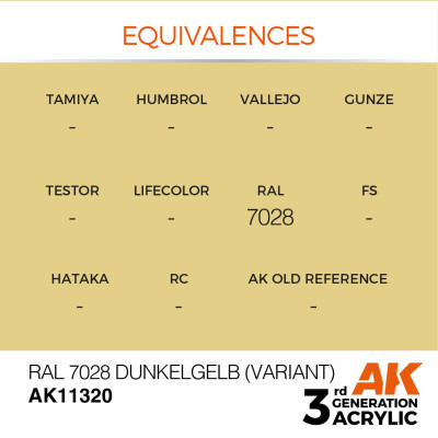 RAL 7028 Dunkelgelb (Variant) 17ml