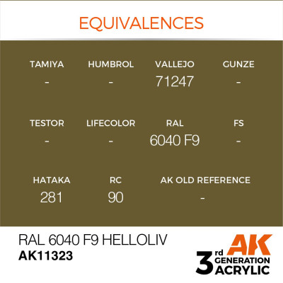 RAL 6040 F9 Helloliv 17ml