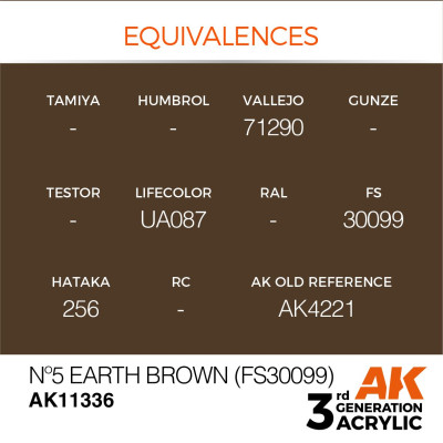No5 Earth Brown (FS30099) 17ml
