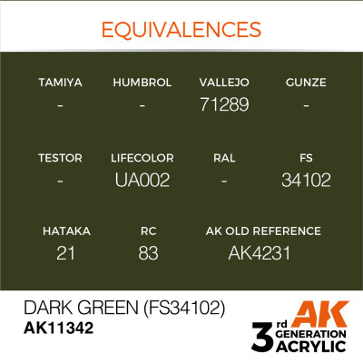 Dark Green (FS34102) 17ml