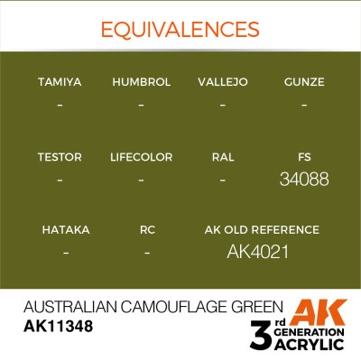 Australian Camouflage Green 17ml
