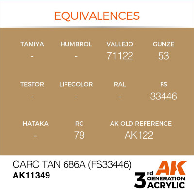 CARC Tan 686A (FS33446) 17ml