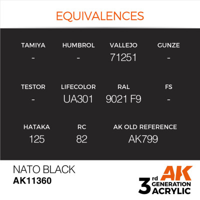 NATO Black 17ml