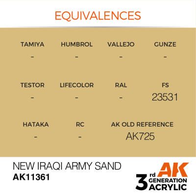 New Iraqi Army Sand 17ml