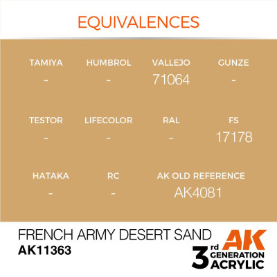 French Army Desert Sand 17ml