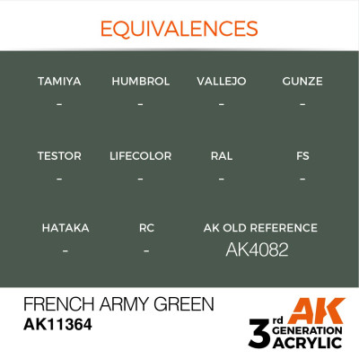 French Army Green 17ml