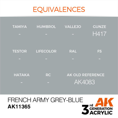 French Army Grey-Blue 17ml