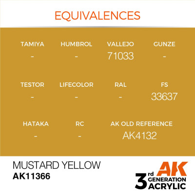 Mustard Yellow 17ml