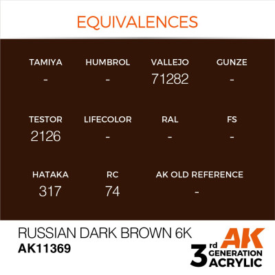 Russian Dark Brown 6K 17ml