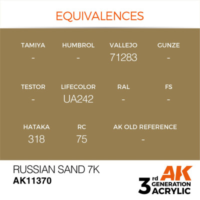 Russian Sand 7K 17ml