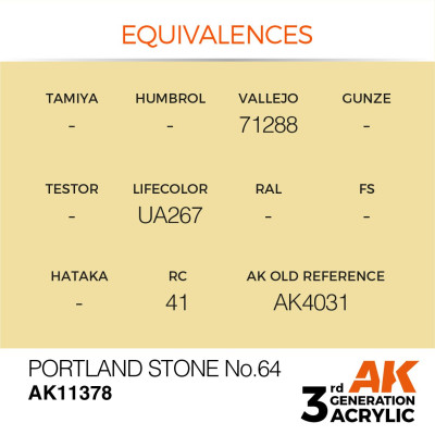 Portland Stone No.64 17ml