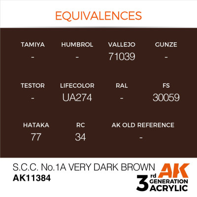 S.C.C. No.1A Very Dark Brown 17ml
