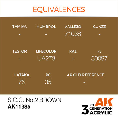 S.C.C. No.2 Brown 17ml
