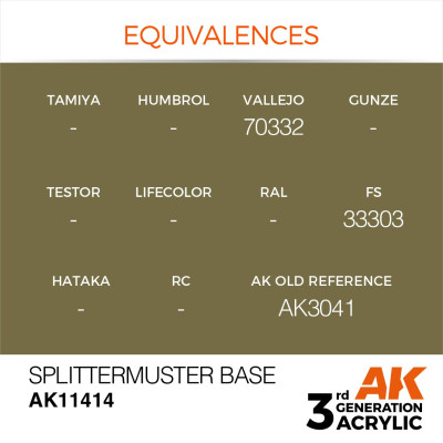 Splittermuster Base 17ml