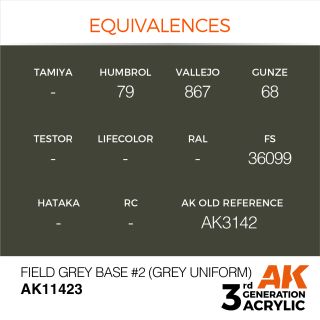 Field Grey Base #2 (Grey Uniform) 17ml