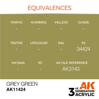 Grey Green 17ml