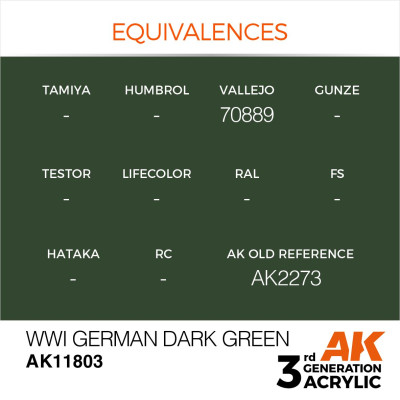 WWI German Dark Green 17ml