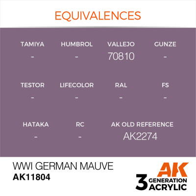 WWI German Mauve 17ml
