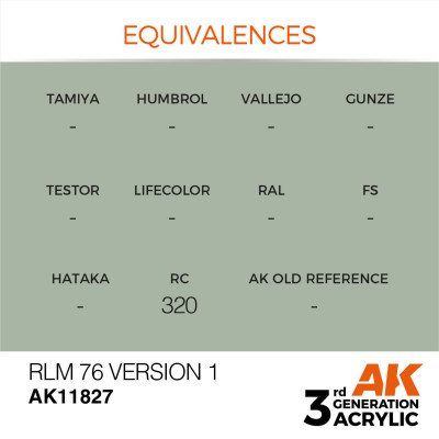 RLM 76 Version 1 17ml