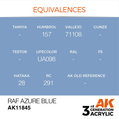 RAF Azure Blue 17ml