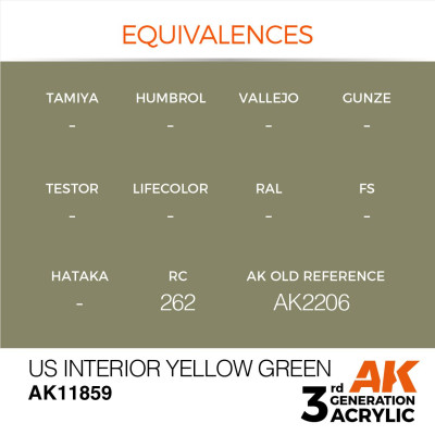 US Interior Yellow Green 17ml