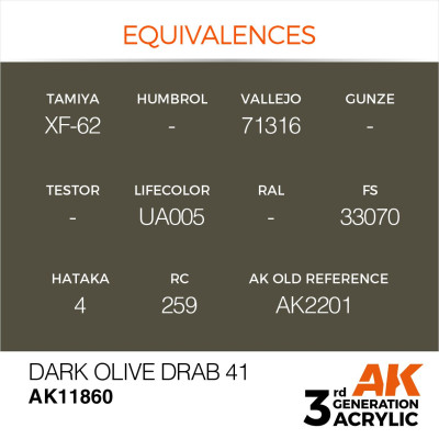 Dark Olive Drab 41 17ml