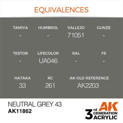 Neutral Grey 43 17ml