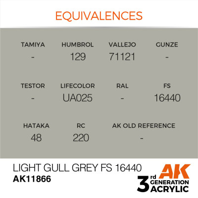 Light Gull Grey FS 16440 17ml