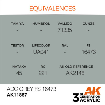 ADC Grey FS 16473 17ml