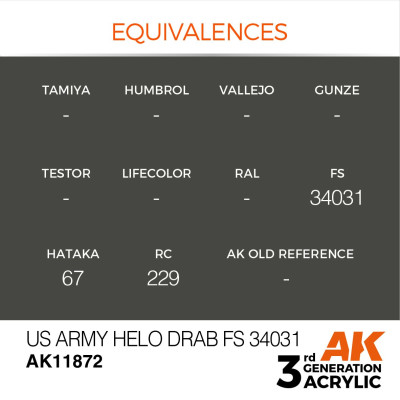 US Army Helo Drab FS 34031 17ml