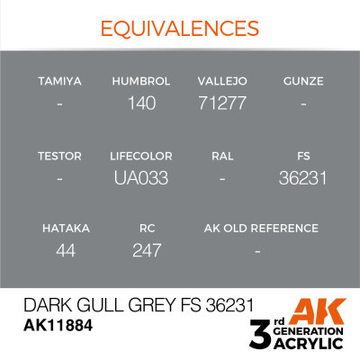 Dark Gull Grey FS 36231 17ml