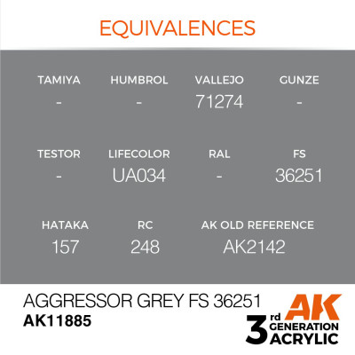 Aggressor Grey FS 36251 17ml