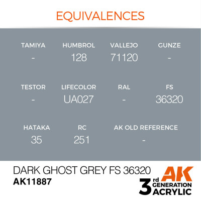Dark Ghost Grey FS 36320 17ml