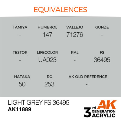 Light Grey FS 36495 17ml