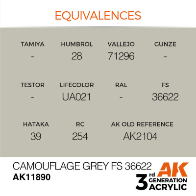 Camouflage Grey FS 36622 17ml