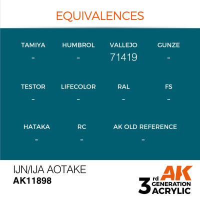 IJN/IJA Aotake 17ml