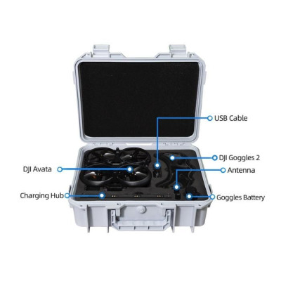 DJI AVATA - bílý odolný kufr (DJI Goggles 2)