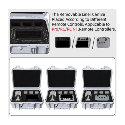 DJI Mavic Air 2 / Air 2S - bílý odolný kufr