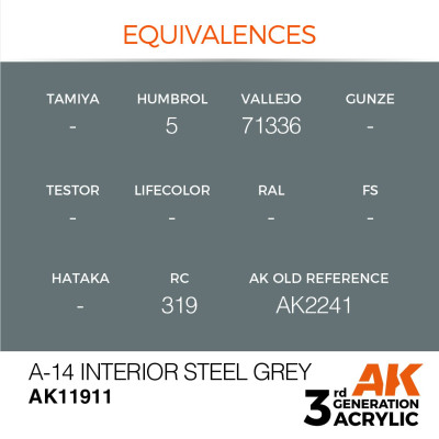 A-14 Interior Steel Grey 17ml