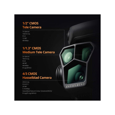 DJI Mavic 3 Pro (DJI RC)(EU)