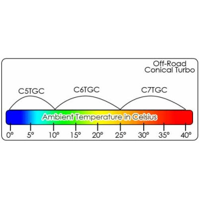 C7G gold special velmi studená