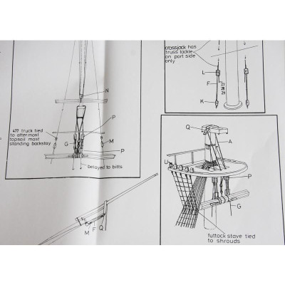 CALDERCRAFT H.M.S. Agamemnon 1793 1:64 kit