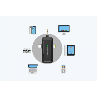 3in1 2.4G Lavalier Wireless Microphone (With Battery)