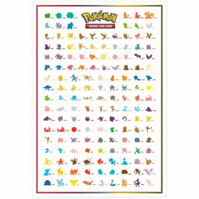 Pokémon: Scarlet & Violet 151 Poster Collection