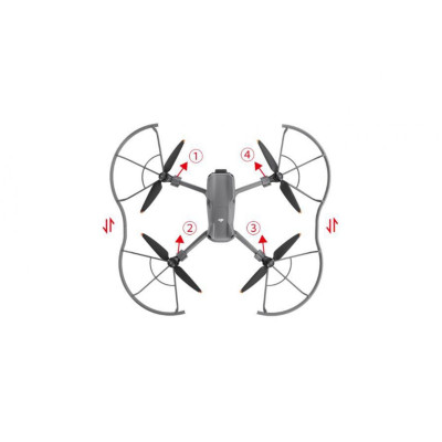 DJI AIR 3 - Ochranné oblouky