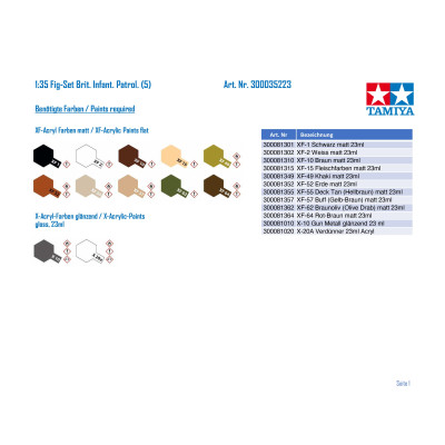 Tamiya 1:35 Fig-Set British Infantry Patrol